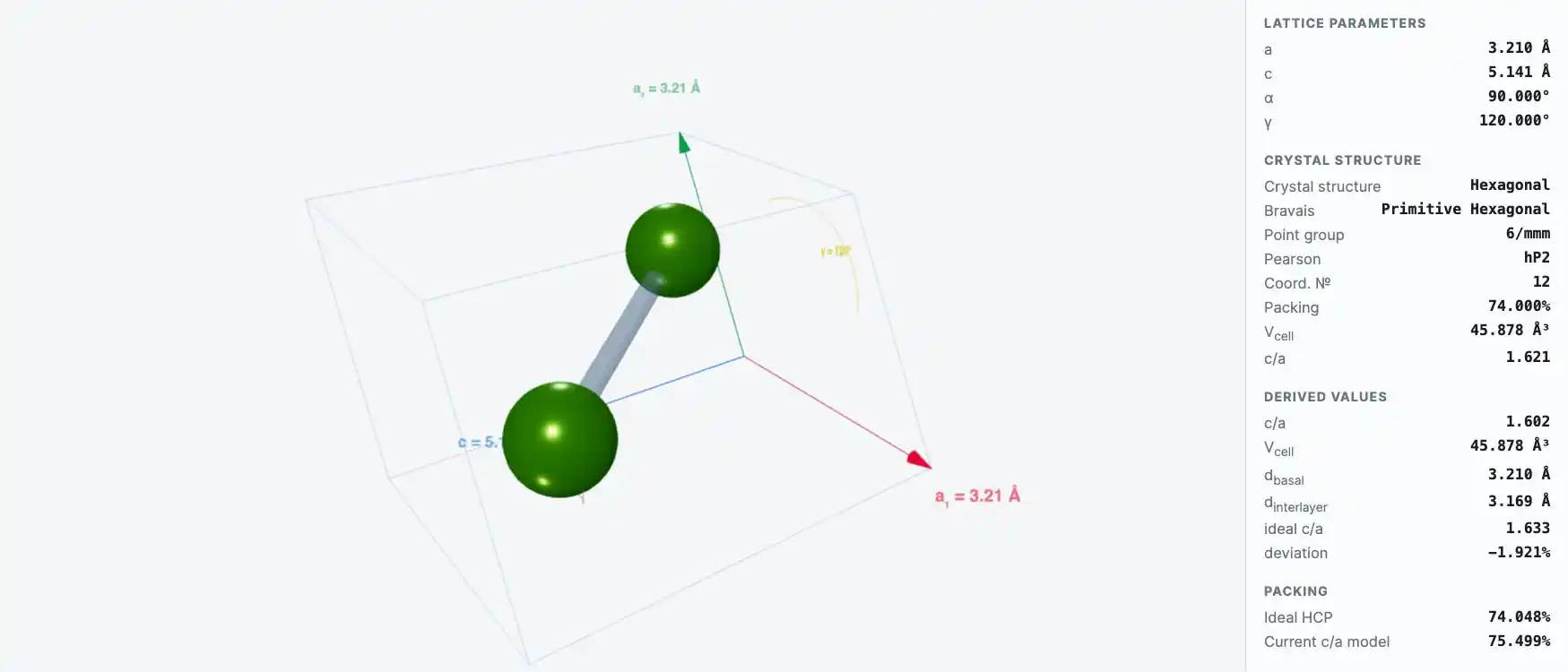 Magnesium — Crystal Structure Visualizer Preview
