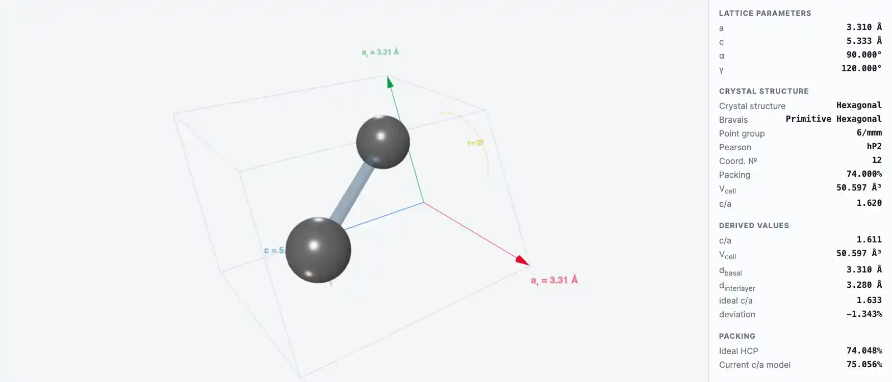Scandium — Crystal Structure Visualizer Preview