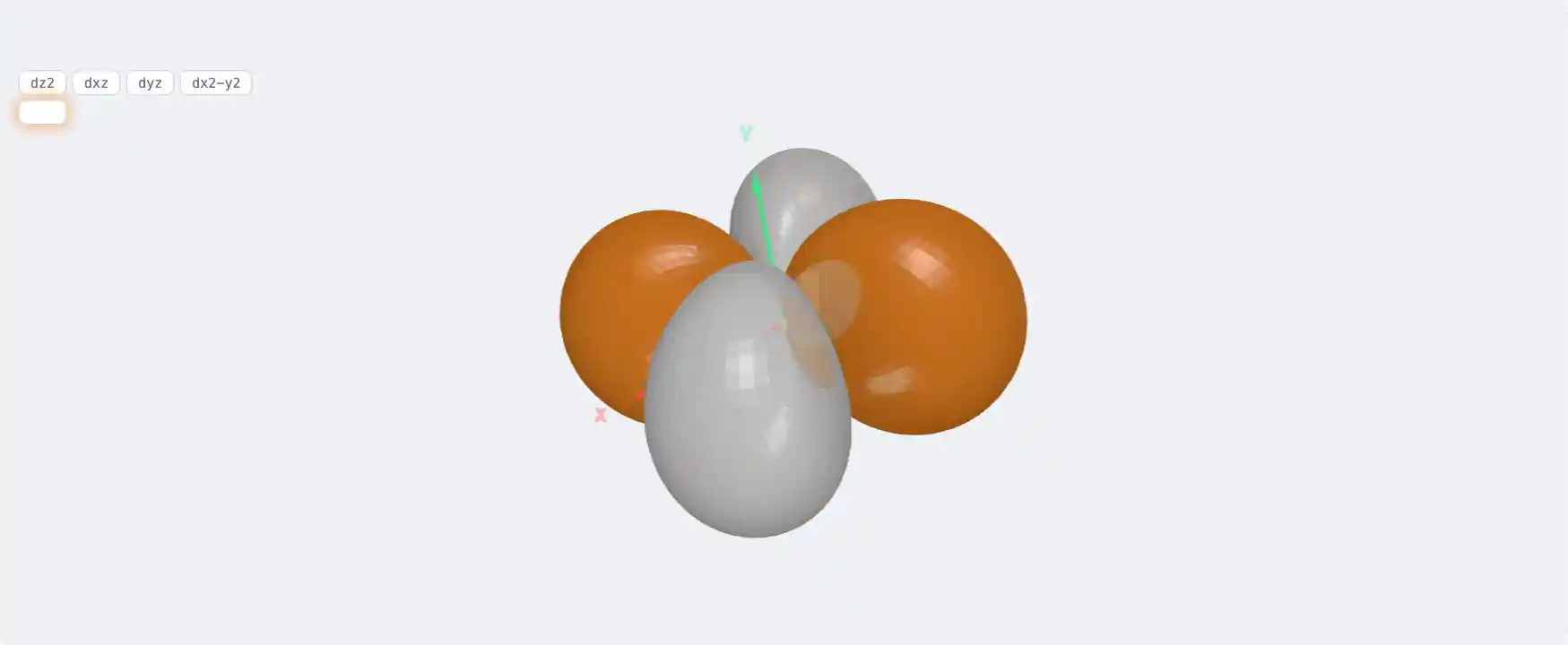 Titanium — Atomic Orbital Visualizer Preview
