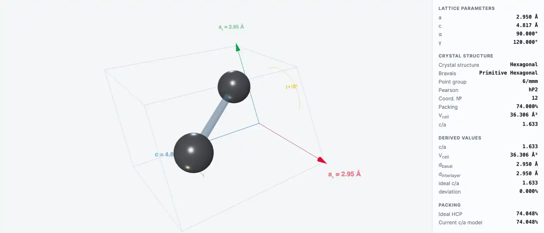 Titanium — Crystal Structure Visualizer Preview