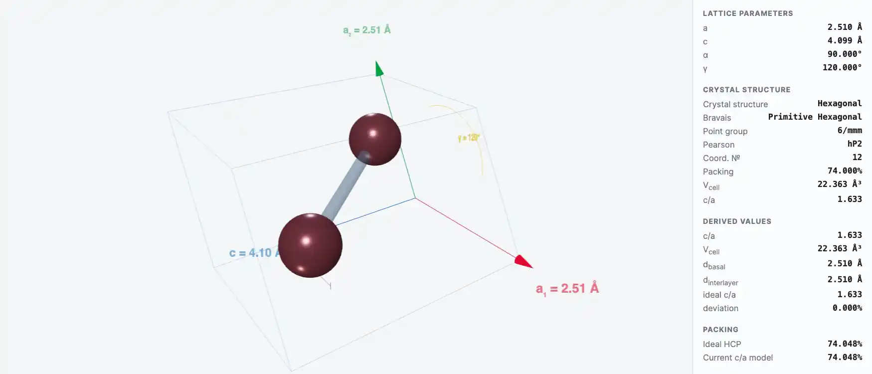 Cobalt — Crystal Structure Visualizer Preview