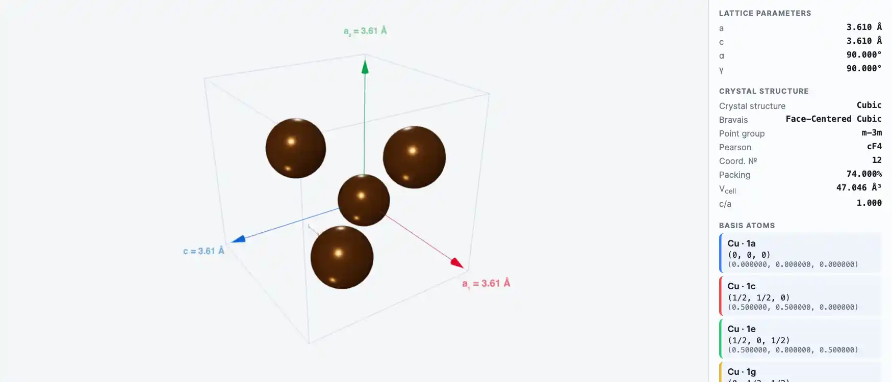 Copper — Crystal Structure Visualizer Preview