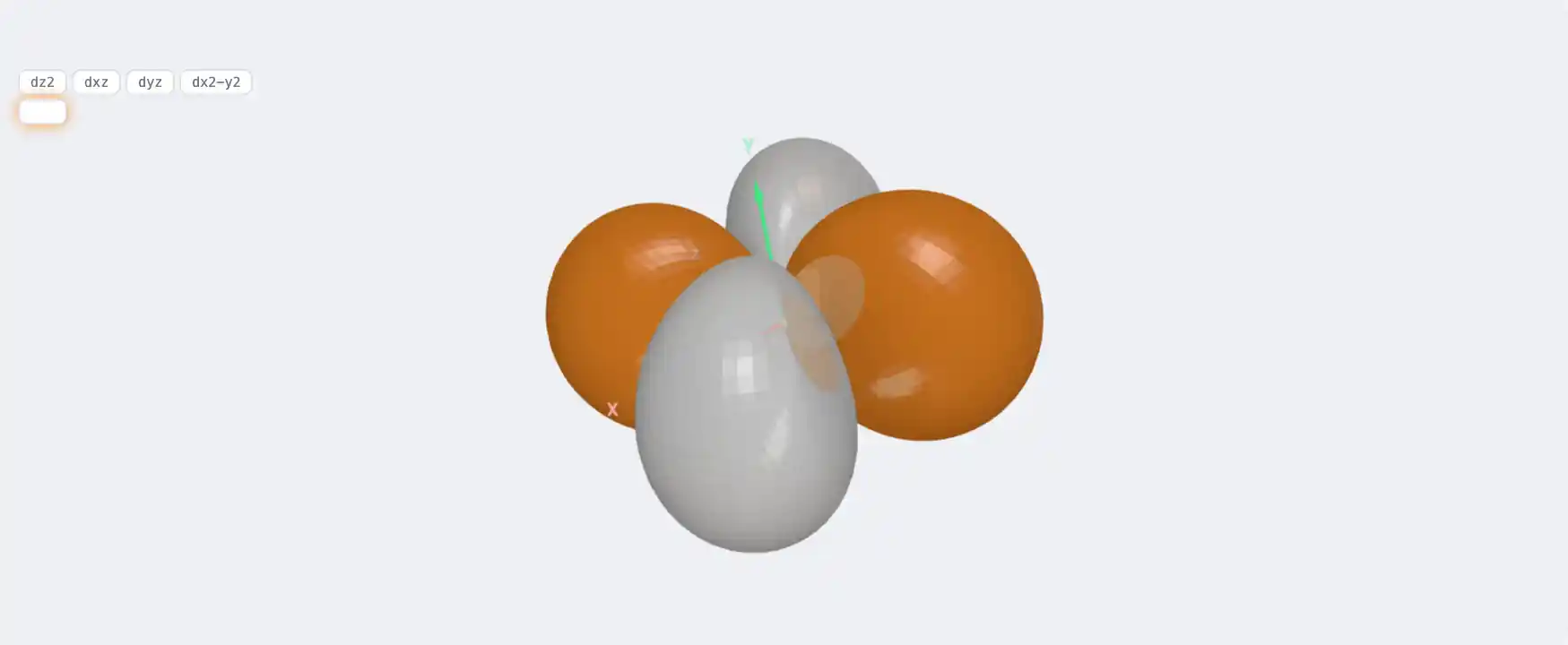 Zirconium — Atomic Orbital Visualizer Preview