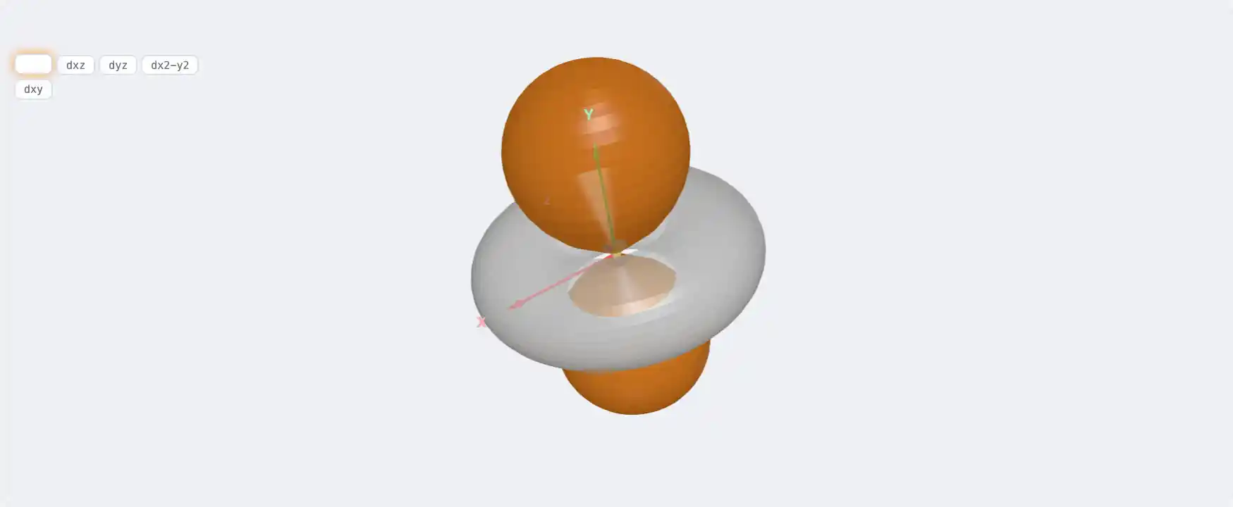 Niobium — Atomic Orbital Visualizer Preview