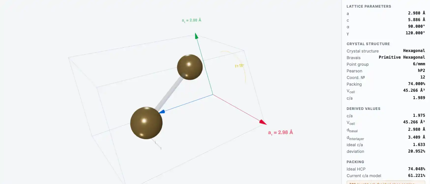 Cadmium — Crystal Structure Visualizer Preview