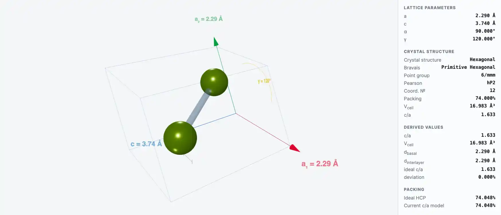 Beryllium — Crystal Structure Visualizer Preview