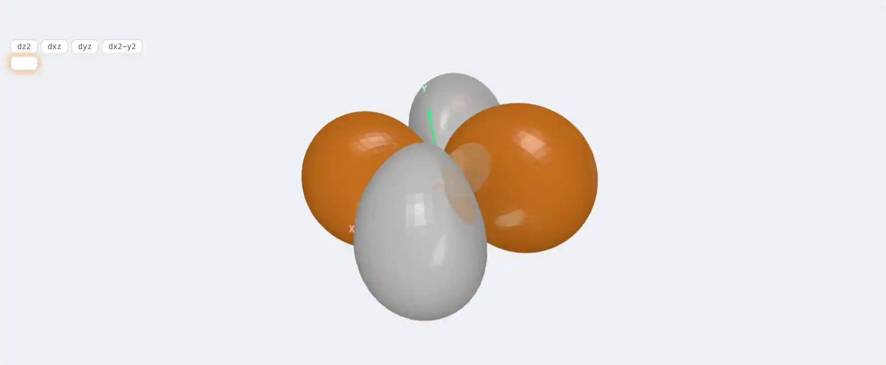 Lanthanum — Atomic Orbital Visualizer Preview