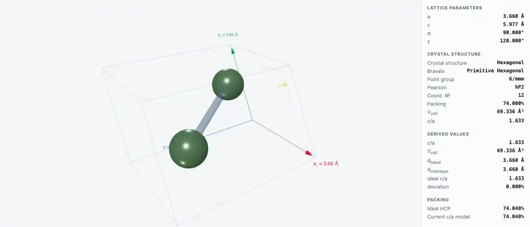 Neodymium — Crystal Structure Visualizer Preview