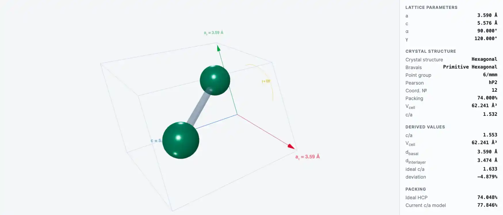 Dysprosium — Crystal Structure Visualizer Preview