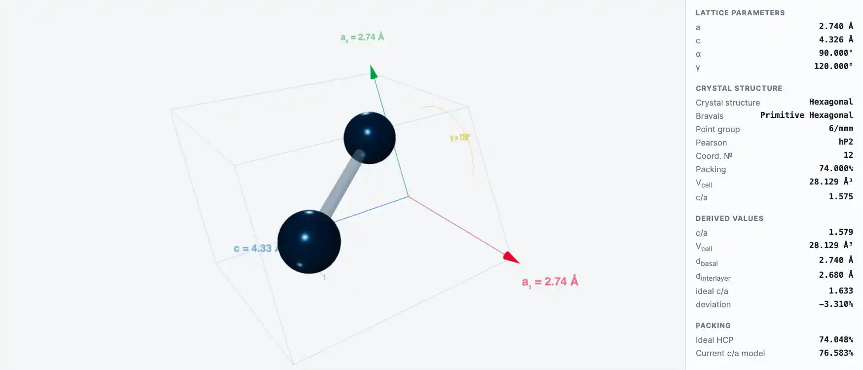 Osmium — Crystal Structure Visualizer Preview