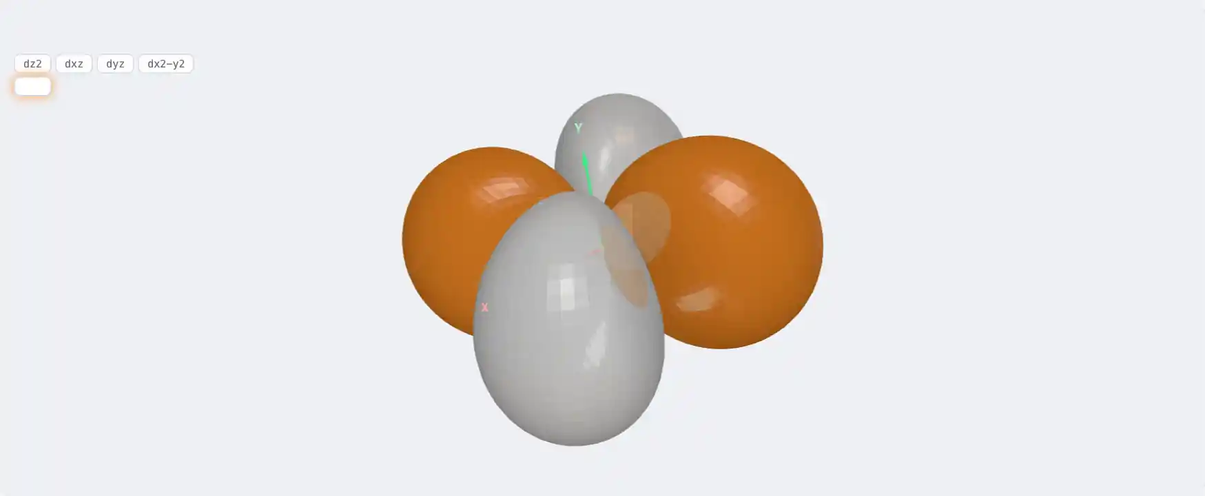 Thorium — Atomic Orbital Visualizer Preview