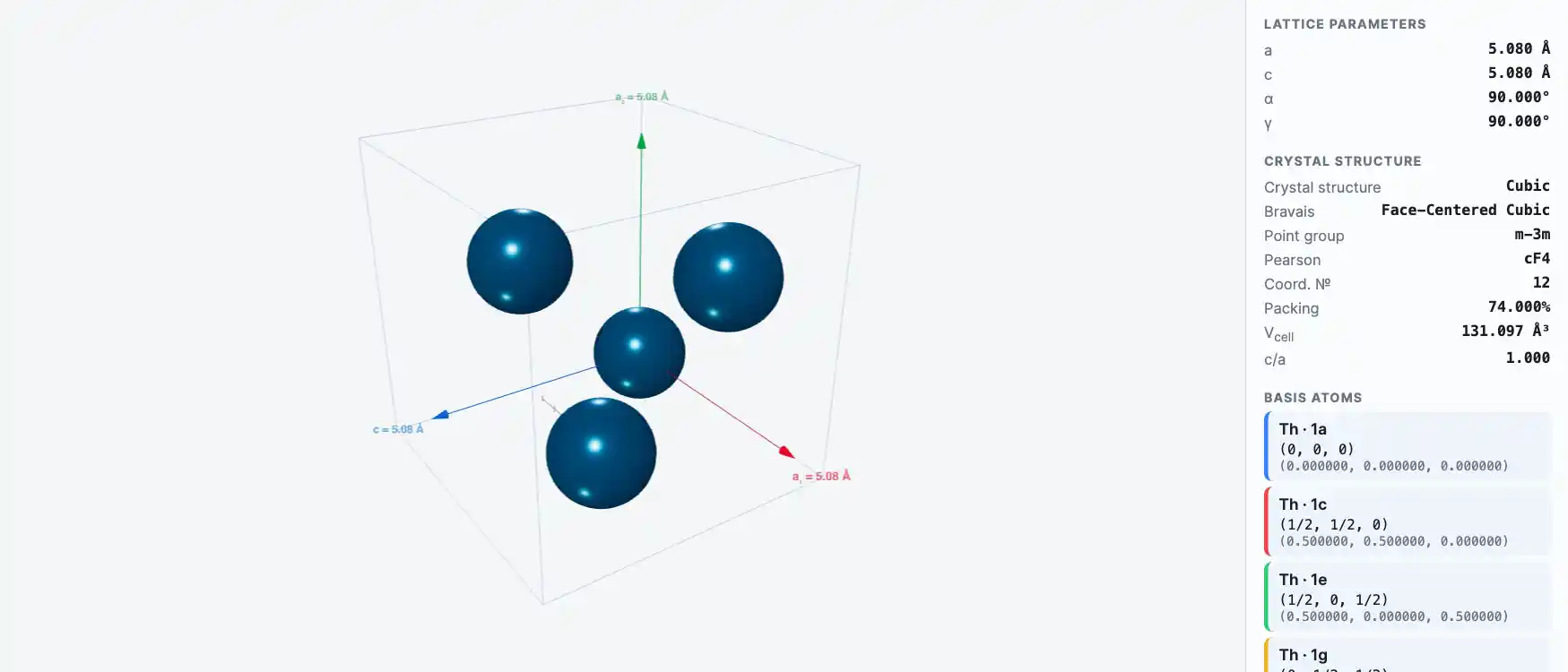 Thorium — Crystal Structure Visualizer Preview